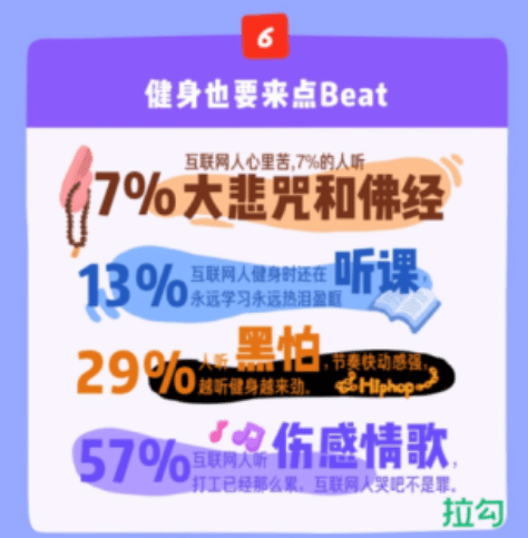 米乐m6官网登录入口CHINAFIT每日资讯｜节前家庭健身器械成交额涨超100%(图3)