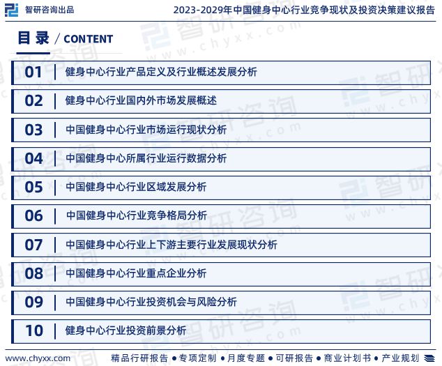 米乐m6官网登录入口智研咨询重磅发布中国健身中心行业发展现状及前景趋势预测报告(图2)